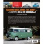 Karmann Ghia, Combi, 181, Buggy… Les dérivés de la VW Coccinelle