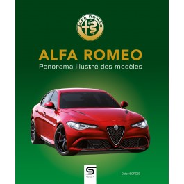 Alfa Romeo, panorama illustré des modèles