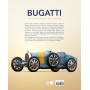 Bugatti, panorama illustré des modèles