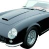 Ferrari, Panorama illustré des modèles
